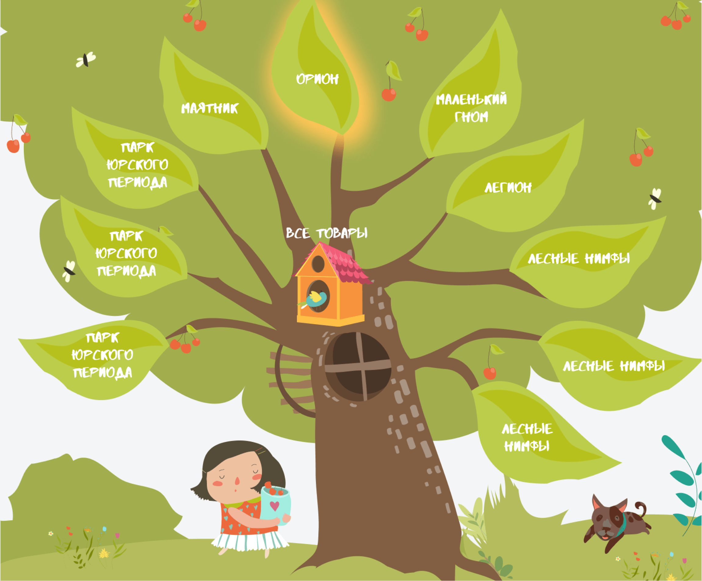tree
